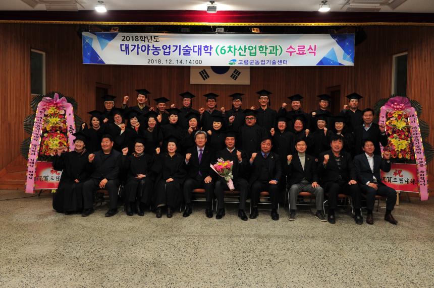 대가야농업기술대학 수료식 
